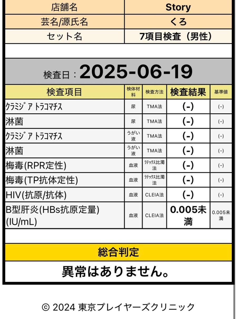 くろの性病検査証明書